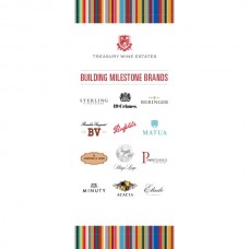 Treasury Wine Estates – Building Milestone Brands Retractable Banner
