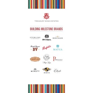 
        
        Treasury Wine Estates – Building Milestone Brands Retractable Banner        
      